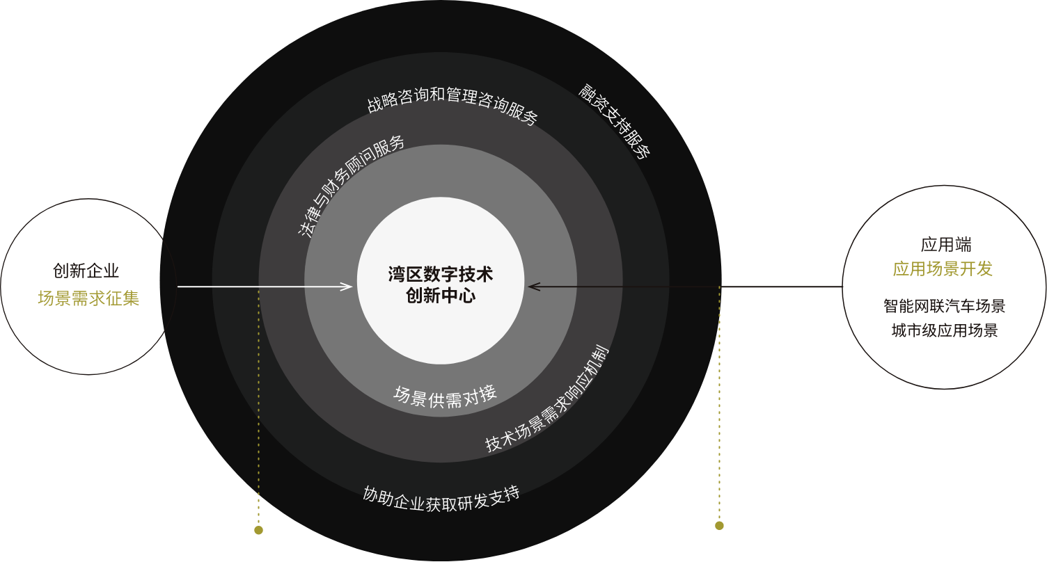 源创力